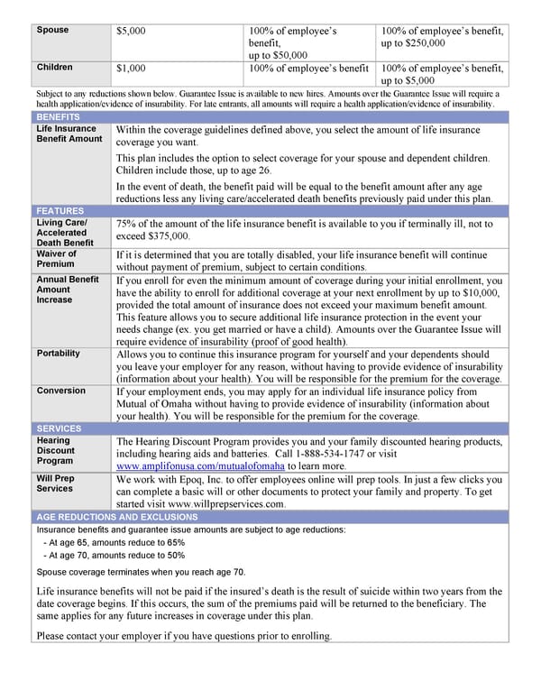 Blue Mantis VTL Summary - Page 2