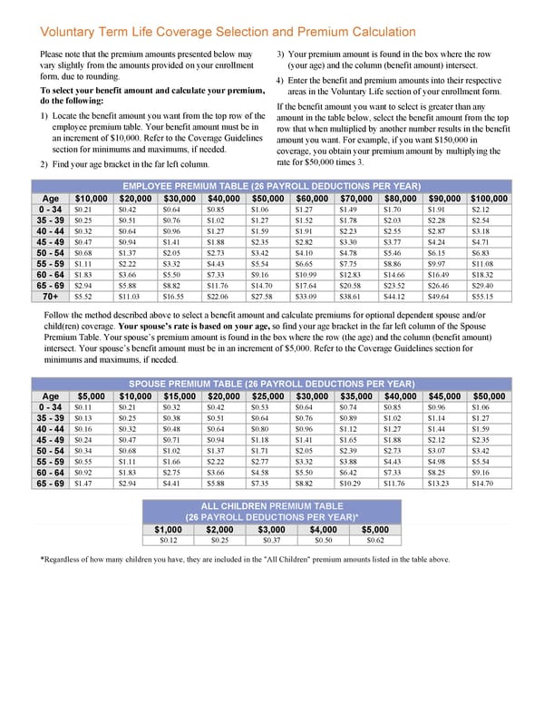 Blue Mantis VTL Summary - Page 3