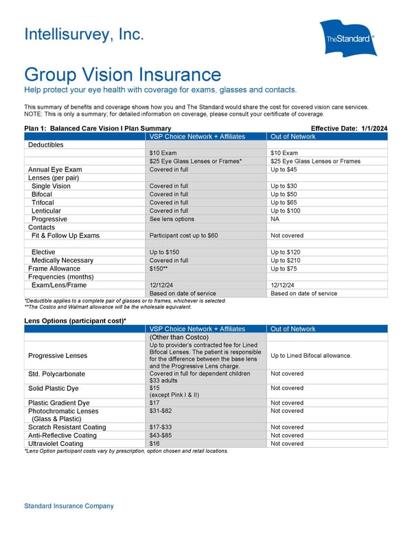Vision Benefits Summary - Page 1