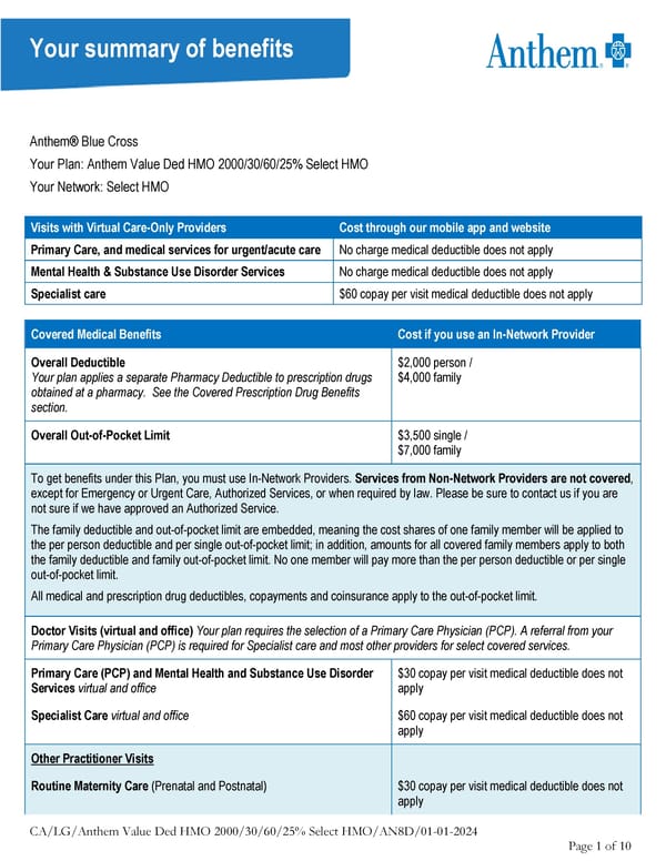 Anthem Value Ded HMO 2000 30 60 25% Select HMO Summary - Page 1