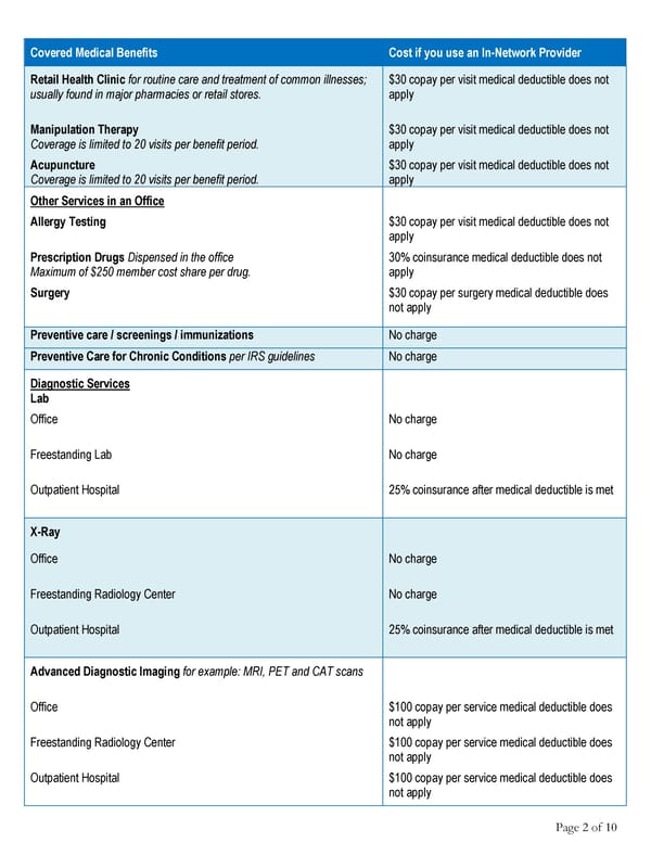 Anthem Value Ded HMO 2000 30 60 25% Select HMO Summary - Page 2