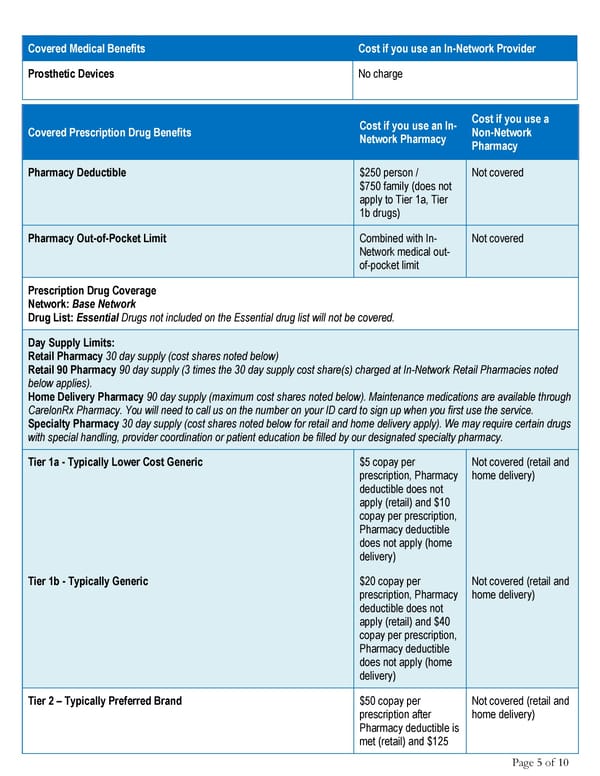 Anthem Value Ded HMO 2000 30 60 25% Select HMO Summary - Page 5