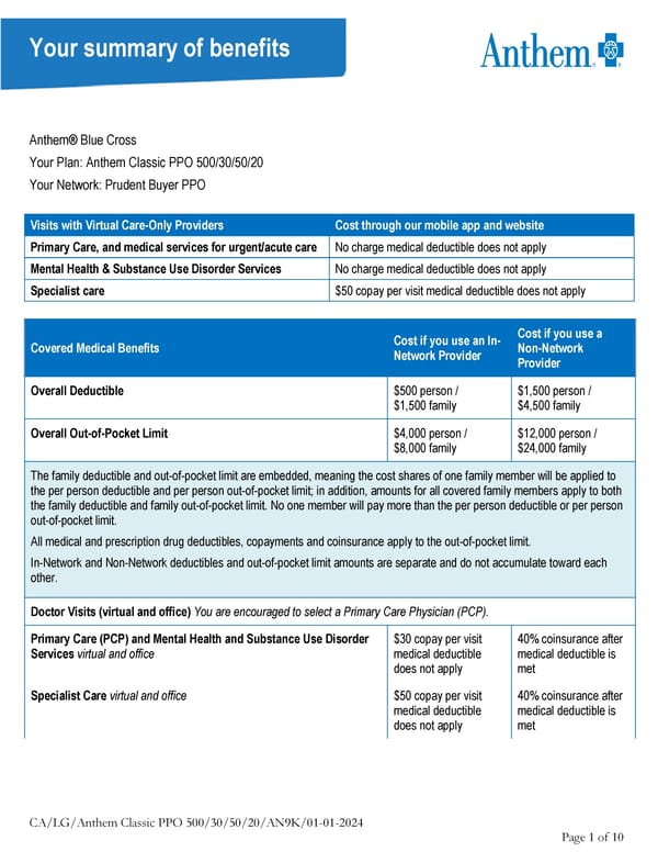 Anthem Classic PPO 500/30/50/20 Summary - Page 1
