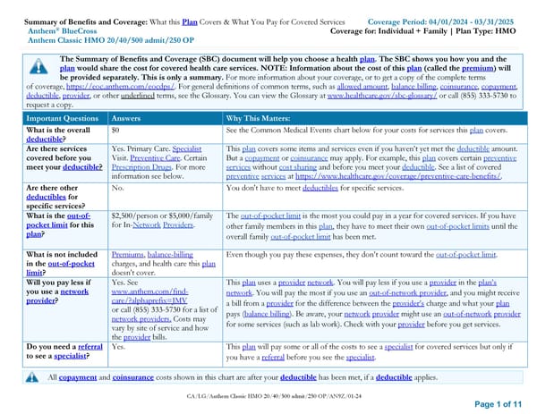 Anthem Classic HMO 20/40/500 admit/250 OP SBC - Page 1