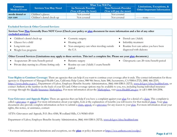 Anthem Classic HMO 20/40/500 admit/250 OP SBC - Page 4