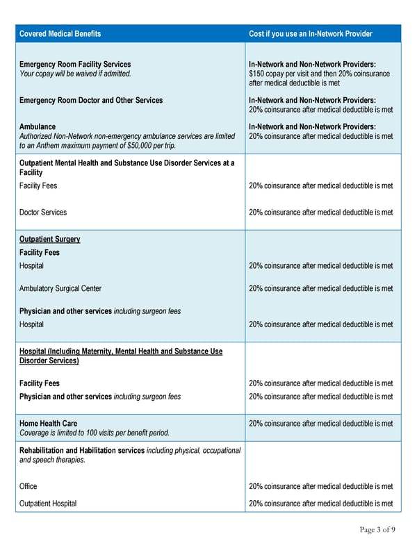 Anthem EPO 3000/25/50/20 Summary - Page 3