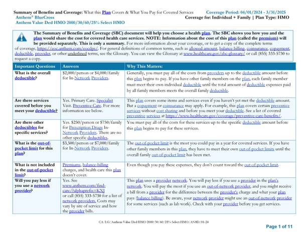 Anthem Value Ded HMO 2000 30 60 25% Select HMO SBC - Page 1