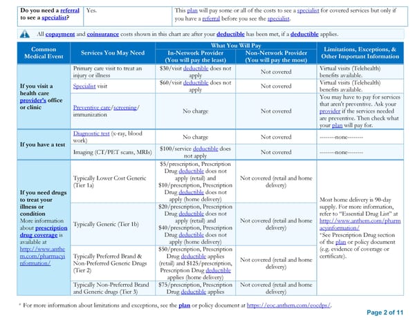 Anthem Value Ded HMO 2000 30 60 25% Select HMO SBC - Page 2