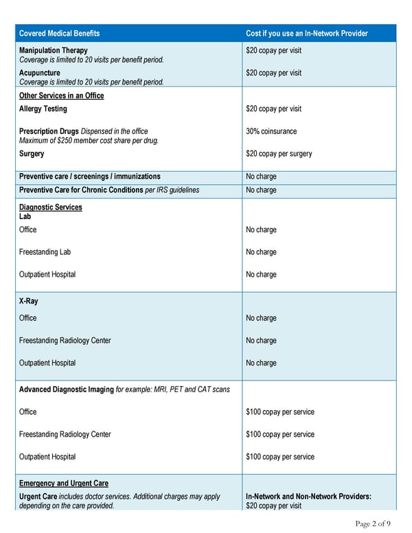 Anthem Classic HMO 20/40/500 admit/250 OP Summary - Page 2