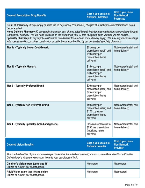 Anthem Classic HMO 20/40/500 admit/250 OP Summary - Page 5