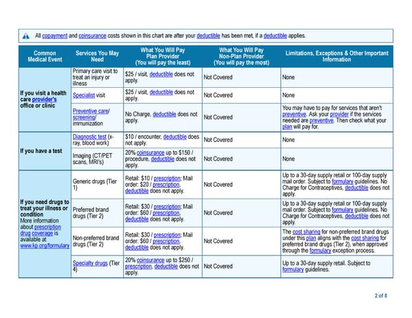 Kaiser Permanente DHMO 750 Southern California SBC - Page 2