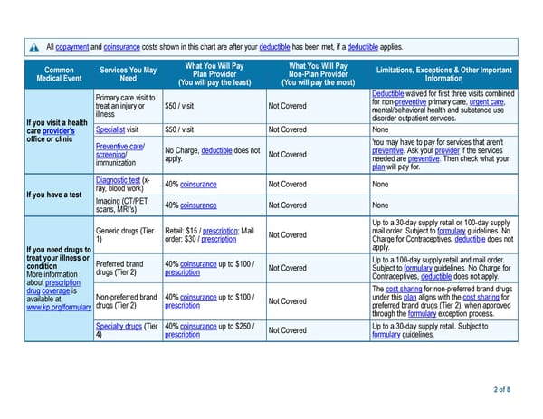 Kaiser Permanente DHMO 5500 Northern California SBC - Page 2