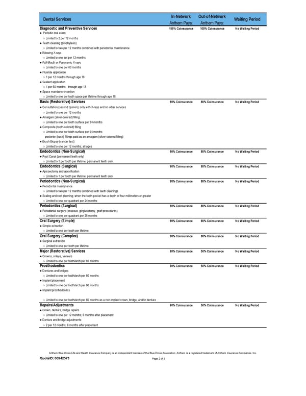 Dental Summary - Page 2