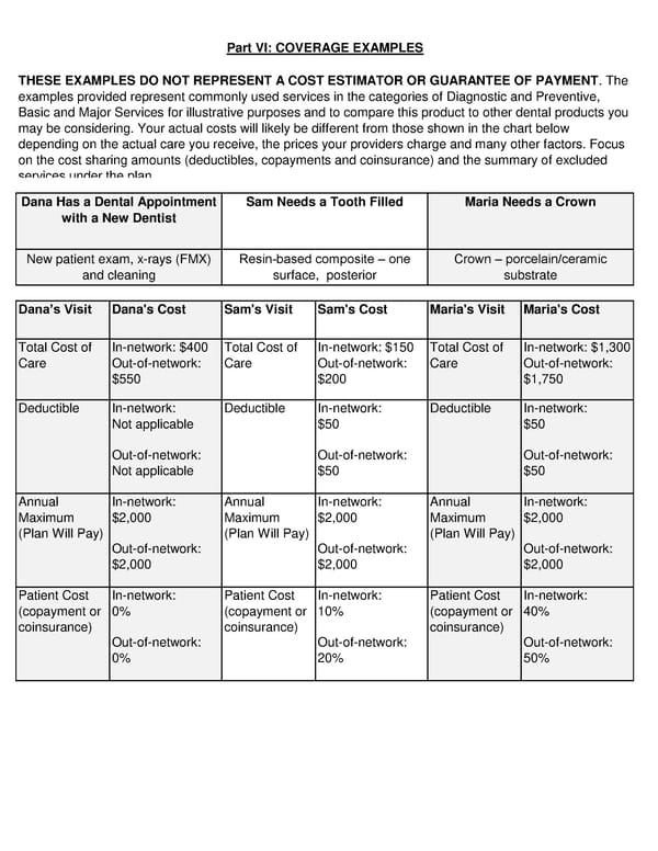 Dental SDBC - Page 5