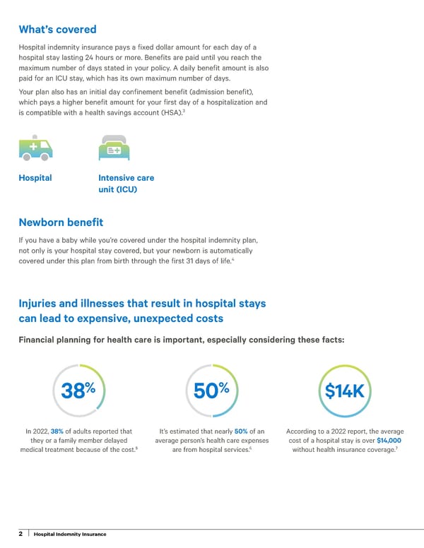 Hospital Indemnity - Page 2