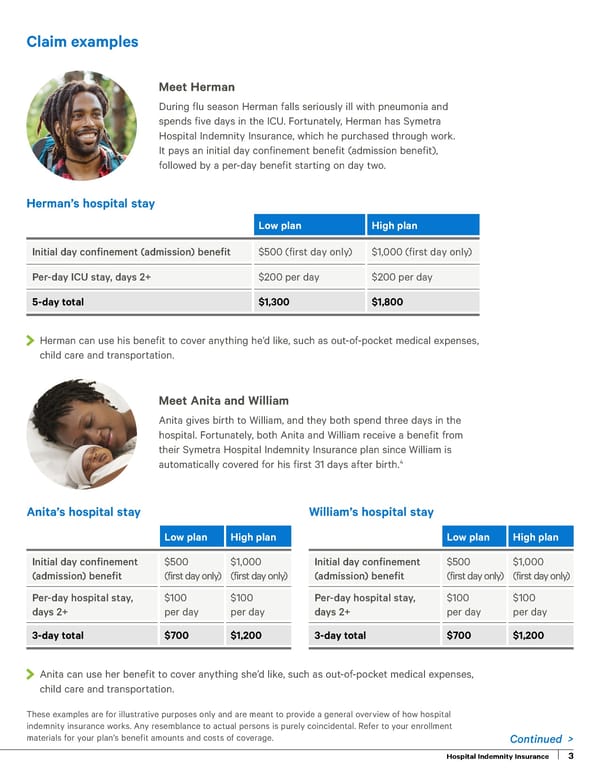 Hospital Indemnity - Page 3