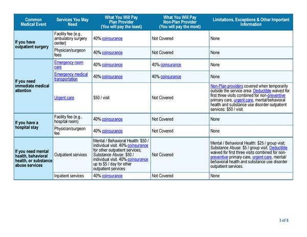 Kaiser Permanente DHMO 5500 Southern California SBC - Page 3