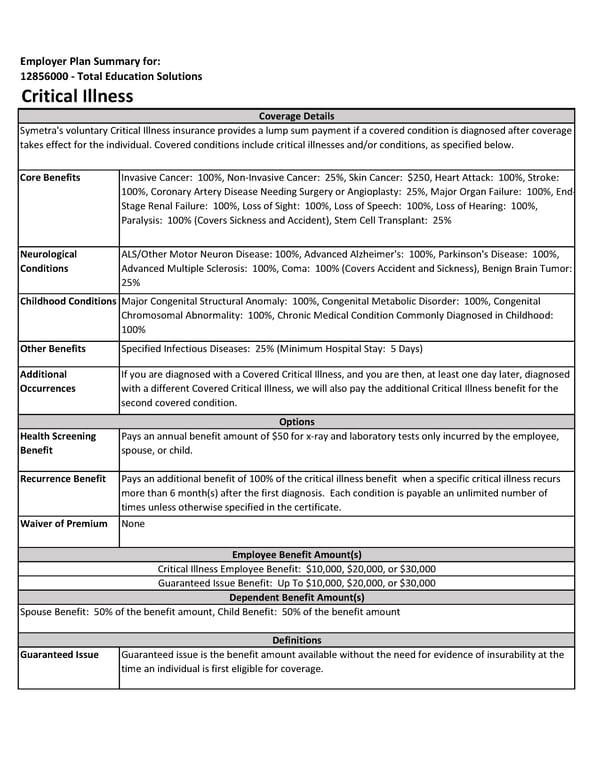 Critical Illness Benefits Summary - Page 1