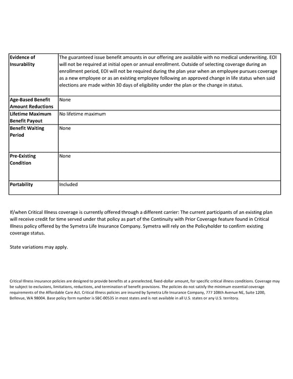 Critical Illness Benefits Summary - Page 2