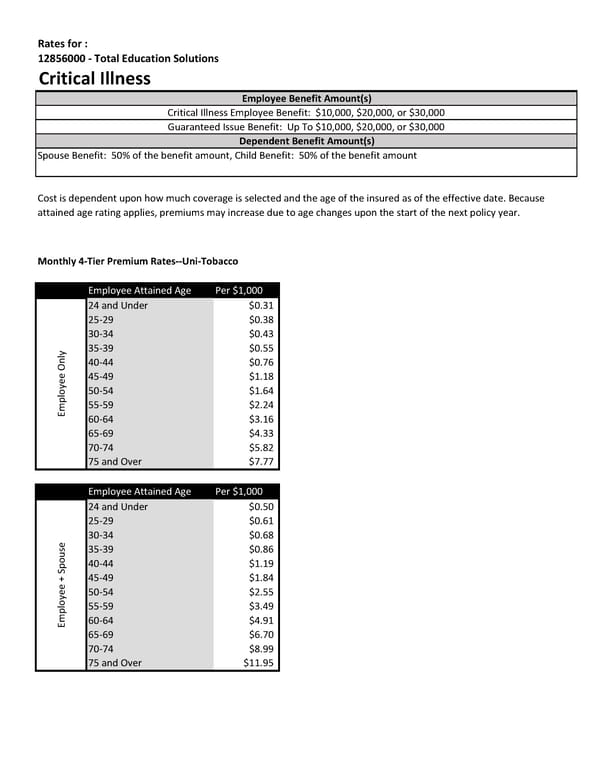 Critical Illness Benefits Summary - Page 10