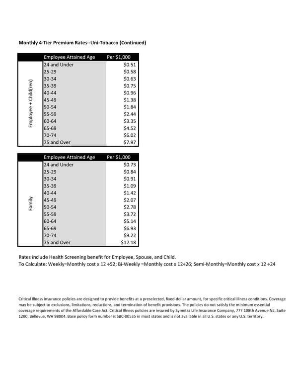 Critical Illness Benefits Summary - Page 11