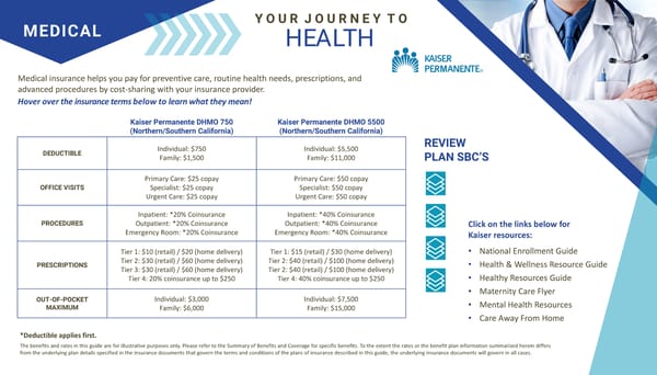 Total Education Solutions Benefits Guide 2024 - Page 7