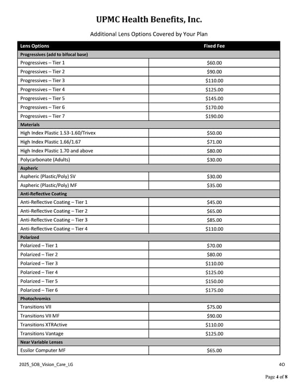 UPMC Health Benefits: Deluxe Plus Vision Coverage Summary - Page 4