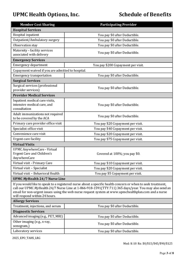 UPMC Health Options: Schedule of Benefits Overview - Page 3