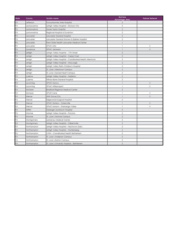 UPMC Health Plan Network Overview - Page 3