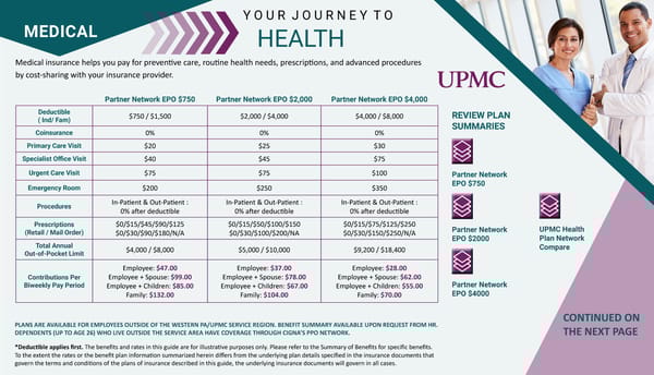 Achieva Benefit Guide 2025 - Page 8