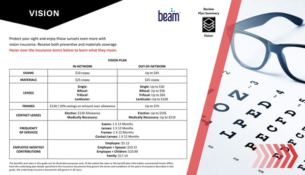 Dash Delivery Benefits Guide 2026 - Page 7