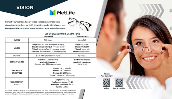 SALUS 2025 Benefits Guide - Page 7