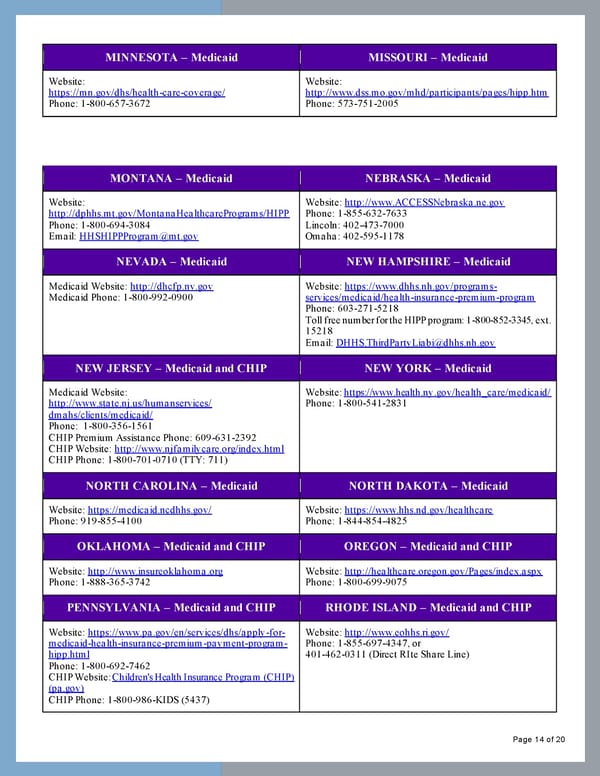 Important Legal Notices - Medicare Information - Page 14