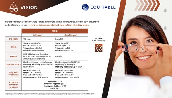 2026 Benefits Guide - Page 10