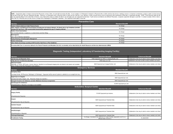 Double Cheese SBC - Page 2
