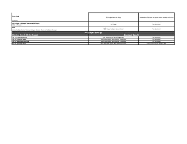 Double Cheese SBC - Page 6