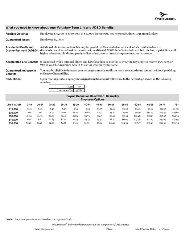 Vol. Life Summary - Page 4