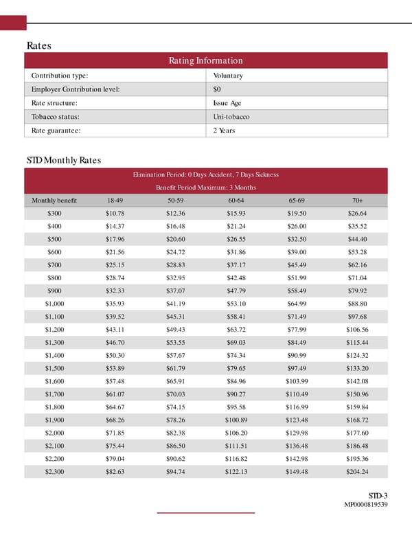 Short Term Disability Income Insurance Overview - Page 3