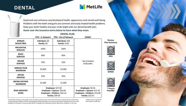 Salus Homecare Benefit Guide 2026 - Page 8