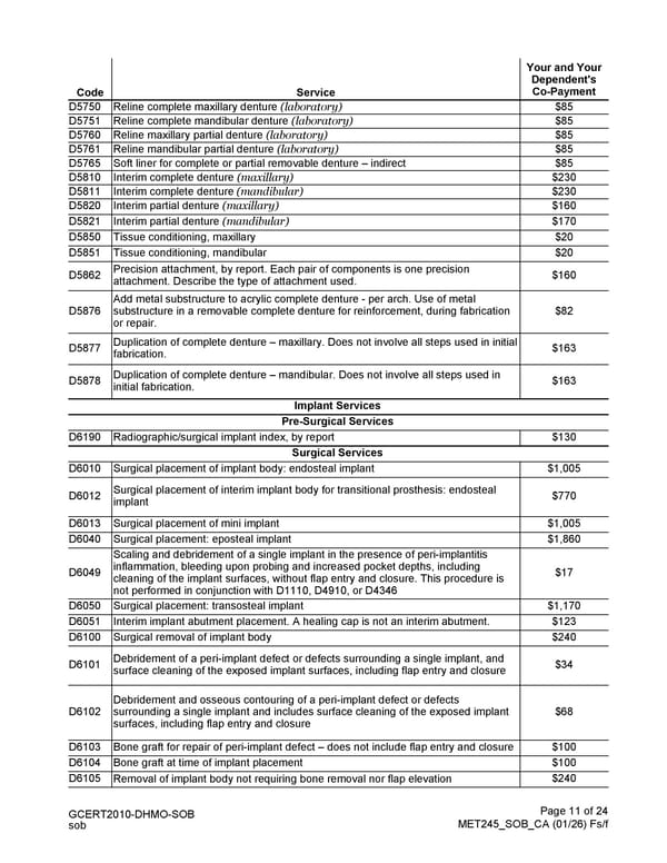 MetLife Direct Referral Dental Plan Schedule of Benefits - Page 11