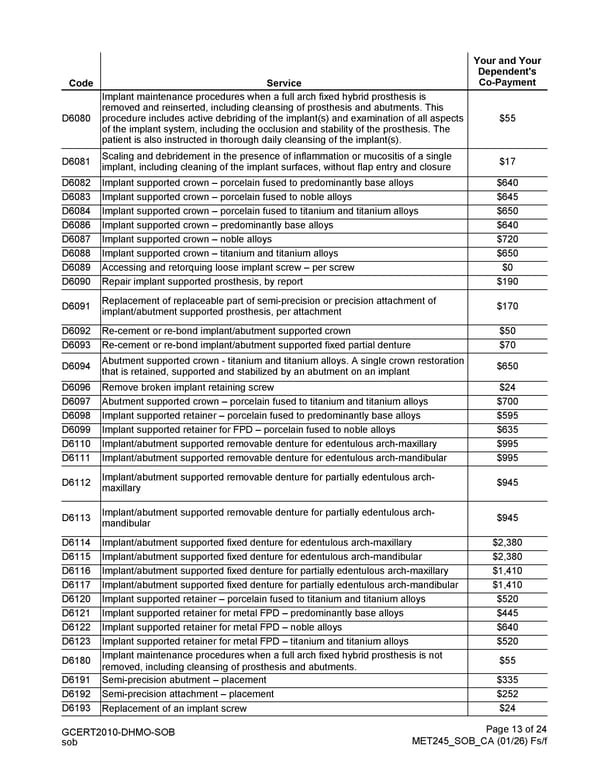 MetLife Direct Referral Dental Plan Schedule of Benefits - Page 13